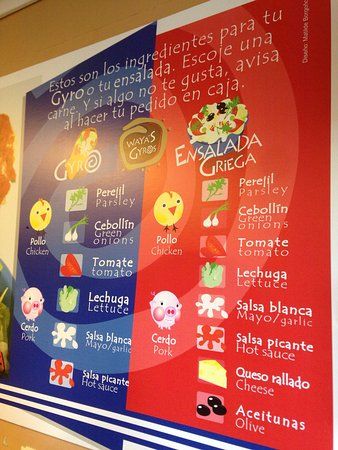 Waya's Gyros